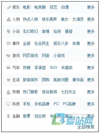 莒南如何挖掘热门长尾关键词
