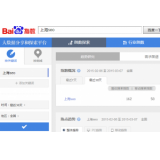 莒南如何利用搜索引擎来判断关键词的难易