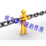 莒南纯文本外链对于网站排名的作用