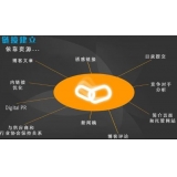 莒南什么样的外链才是高价值的外链