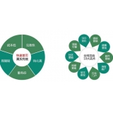 莒南SEO关键词排名为何越来越难做了